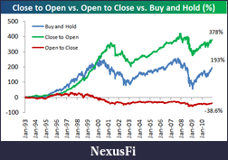 Click image for larger version

Name:	buyhold.png
Views:	488
Size:	23.2 KB
ID:	44823