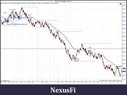 Click image for larger version

Name:	ES 09-11 (4 Range)  7_27_2011 trades.jpg
Views:	186
Size:	191.2 KB
ID:	44905