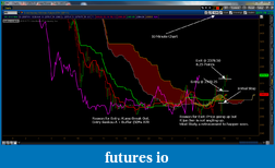 Click image for larger version

Name:	NQ July28 2011.png
Views:	684
Size:	151.8 KB
ID:	44918