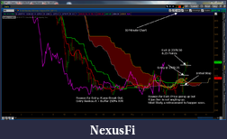 Click image for larger version

Name:	NQ July28 2011.png
Views:	686
Size:	151.8 KB
ID:	44918