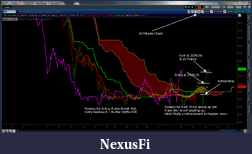 Click image for larger version

Name:	NQ July28 2011.png
Views:	788
Size:	151.8 KB
ID:	44918