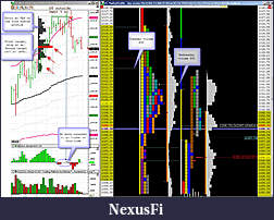 Click image for larger version

Name:	BUGS_vs_MarketProfile.jpg
Views:	275
Size:	303.0 KB
ID:	44937