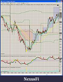 Click image for larger version

Name:	2011-07-28 CL 4Range with 5m bars.jpg
Views:	488
Size:	271.6 KB
ID:	45008