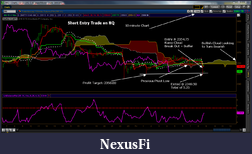 Click image for larger version

Name:	NQ 07292011.png
Views:	649
Size:	160.3 KB
ID:	45025