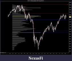 Click image for larger version

Name:	ES 09-11 (Weekly)  Week 31_2006 - Week 30_2011.jpg
Views:	201
Size:	170.2 KB
ID:	45037