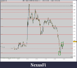 Click image for larger version

Name:	Sweden 30 (SEK20 Mini Contract) (-)080111_e5.png
Views:	273
Size:	16.8 KB
ID:	45156