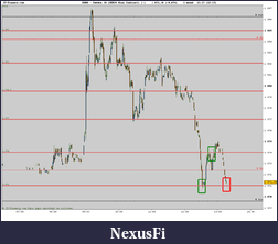 Click image for larger version

Name:	Sweden 30 (SEK20 Mini Contract) (-)080111_e6.png
Views:	248
Size:	17.1 KB
ID:	45157