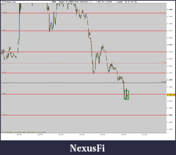 Click image for larger version

Name:	Sweden 30 (SEK20 Mini Contract) (-)080111_e7.png
Views:	258
Size:	14.5 KB
ID:	45163