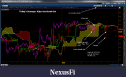 Click image for larger version

Name:	NQ 08012011.png
Views:	497
Size:	183.4 KB
ID:	45176