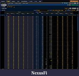 Click image for larger version

Name:	zs_optionchain3.JPG
Views:	652
Size:	189.2 KB
ID:	45207