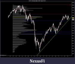 Click image for larger version

Name:	ES 09-11 (Weekly)  Week 31_2006 - Week 31_2011.jpg
Views:	192
Size:	179.0 KB
ID:	45301