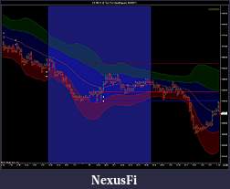 Click image for larger version

Name:	ES 09-11 (2 Tick PointAndFigure)  8_3_2011.jpg
Views:	207
Size:	133.4 KB
ID:	45383