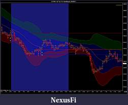 Click image for larger version

Name:	ES 09-11 (2 Tick PointAndFigure)  8_3_2011.jpg
Views:	231
Size:	134.4 KB
ID:	45403