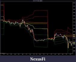 Click image for larger version

Name:	ES 09-11 (15 Min)  8_3_2011.jpg
Views:	203
Size:	140.6 KB
ID:	45412