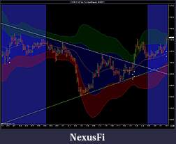 Click image for larger version

Name:	ES 09-11 (2 Tick PointAndFigure)  8_3_2011.jpg
Views:	223
Size:	155.2 KB
ID:	45445