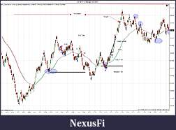 Click image for larger version

Name:	ES 09-11 (4 Range)  8_3_2011trades.jpg
Views:	217
Size:	193.9 KB
ID:	45458