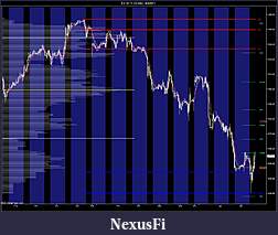 Click image for larger version

Name:	ES 09-11 (60 Min)  8_3_2011.jpg
Views:	209
Size:	224.4 KB
ID:	45460