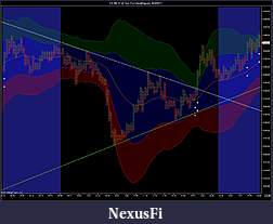 Click image for larger version

Name:	ES 09-11 (2 Tick PointAndFigure)  8_3_2011.jpg
Views:	210
Size:	166.6 KB
ID:	45463