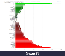 Click image for larger version

Name:	fut_image.ashx.png
Views:	191
Size:	43.0 KB
ID:	45465