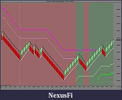 Click image for larger version

Name:	ES 09-11 (RJay's ChannelTrend  12 Tick)  8_3_2011.jpg
Views:	187
Size:	126.2 KB
ID:	45489