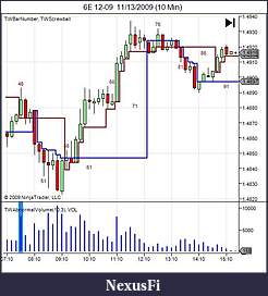 Click image for larger version

Name:	6E 12-09  11_13_2009 (10 Min) TWScrewball.jpg
Views:	396
Size:	55.8 KB
ID:	4548