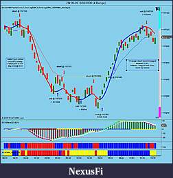 Click image for larger version

Name:	ZN 09-09  6_30_2009 (4 Range).jpg
Views:	528
Size:	117.6 KB
ID:	454