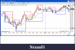Click image for larger version

Name:	TRO_Dynamic_SR3.PNG
Views:	330
Size:	53.7 KB
ID:	4550