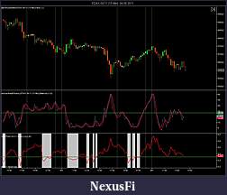 Click image for larger version

Name:	Choppy and Trending.jpg
Views:	678
Size:	114.0 KB
ID:	45533