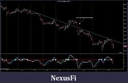 Click image for larger version

Name:	ES 09-11 (30 Min) 8_4_2011.jpg
Views:	220
Size:	160.6 KB
ID:	45540