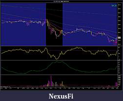 Click image for larger version

Name:	CL 09-11 (15 Min)  8_4_2011 bd.jpg
Views:	223
Size:	148.2 KB
ID:	45545