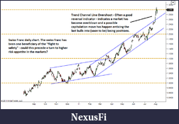 Click image for larger version

Name:	SwissFranc.png
Views:	213
Size:	46.2 KB
ID:	45559