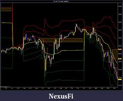 Click image for larger version

Name:	ES 09-11 (15 Min)  8_4_2011 vwap.jpg
Views:	221
Size:	162.8 KB
ID:	45564