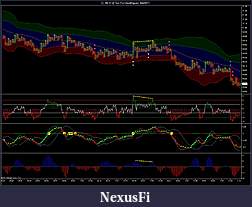 Click image for larger version

Name:	CL 09-11 (2 Tick PointAndFigure)  8_4_2011.jpg
Views:	198
Size:	207.0 KB
ID:	45566