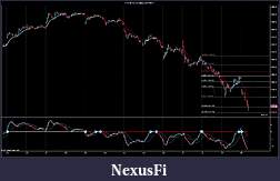 Click image for larger version

Name:	ES 09-11 (15 Min) 8_4_2011.jpg
Views:	207
Size:	168.7 KB
ID:	45570