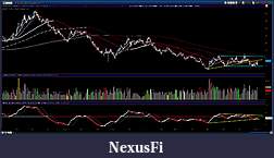 Click image for larger version

Name:	2011-08-04-USD.jpg
Views:	206
Size:	222.6 KB
ID:	45573