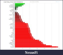 Click image for larger version

Name:	fut_image.ashx.png
Views:	190
Size:	42.2 KB
ID:	45590