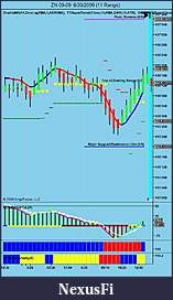 Click image for larger version

Name:	ZN 09-09  6_30_2009 (11 Range).jpg
Views:	421
Size:	76.9 KB
ID:	455