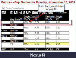 Click image for larger version

Name:	gap-guide.png
Views:	378
Size:	23.9 KB
ID:	4560