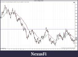 Click image for larger version

Name:	ES 09-11 (4 Range)  8_4_2011 trades.jpg
Views:	193
Size:	173.3 KB
ID:	45619