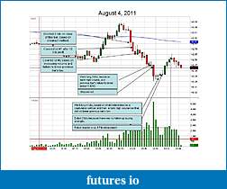 Click image for larger version

Name:	2011-08-04 chart mark up.jpg
Views:	271
Size:	97.2 KB
ID:	45648