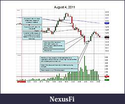 Click image for larger version

Name:	2011-08-04 chart mark up.jpg
Views:	340
Size:	97.2 KB
ID:	45648