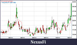Click image for larger version

Name:	advanced.chart.png
Views:	195
Size:	19.0 KB
ID:	45656