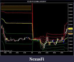 Click image for larger version

Name:	ES 09-11 (15 Min)  8_5_2011.jpg
Views:	210
Size:	58.3 KB
ID:	45672