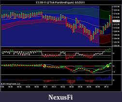 Click image for larger version

Name:	ES 09-11 (2 Tick PointAndFigure)  8_5_2011.jpg
Views:	198
Size:	77.7 KB
ID:	45673