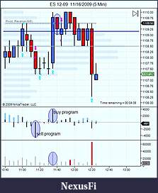 Click image for larger version

Name:	ES 12-09  11_16_2009 (5 Min).jpg
Views:	205
Size:	65.1 KB
ID:	4567