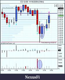 Click image for larger version

Name:	ES 12-09  11_16_2009 (5 Min).jpg
Views:	231
Size:	63.4 KB
ID:	4568