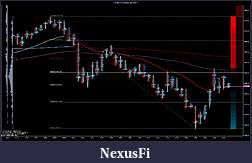 Click image for larger version

Name:	ES 09-11 (5 Min) 8_5_2011 - 2.jpg
Views:	210
Size:	195.7 KB
ID:	45691