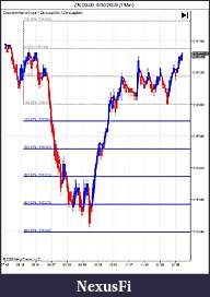 Click image for larger version

Name:	ZN 09-09  6_30_2009 (1 Min).jpg
Views:	416
Size:	76.9 KB
ID:	456