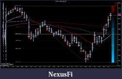 Click image for larger version

Name:	ES 09-11 (5 Min) 8_5_2011 - 3.jpg
Views:	213
Size:	200.6 KB
ID:	45703