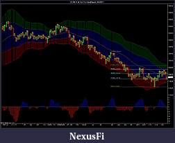 Click image for larger version

Name:	ES 09-11 (4 Tick PointAndFigure)  8_5_2011.jpg
Views:	187
Size:	153.7 KB
ID:	45717